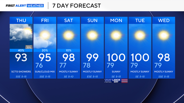 weather-6.png