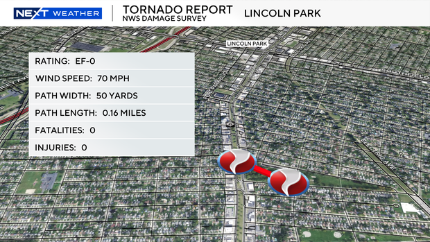 tornado-report-rating-2.png 