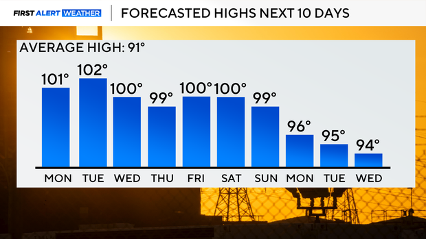 weather-3.png