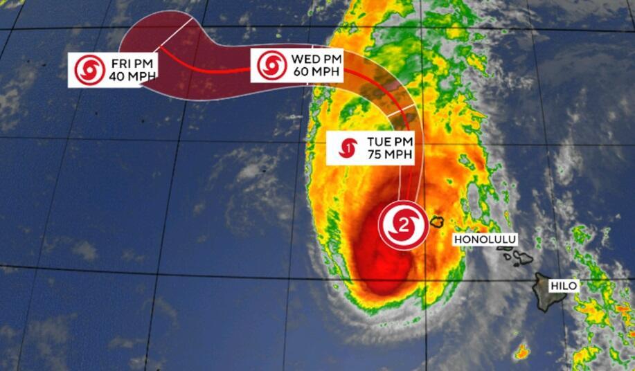 Dangerous Hurricane Lowell passing just west of Hawaii