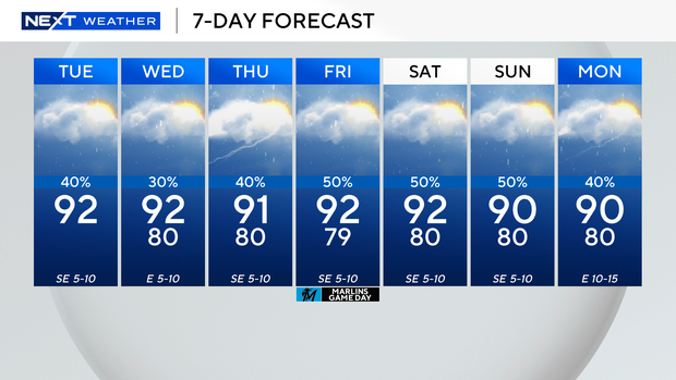 next-wx-7-day.png