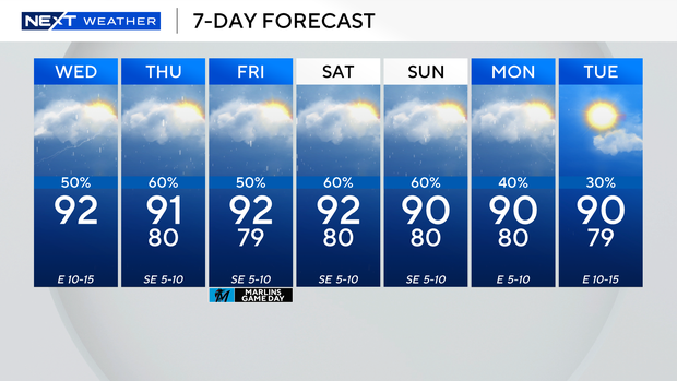 next-wx-7-day.png