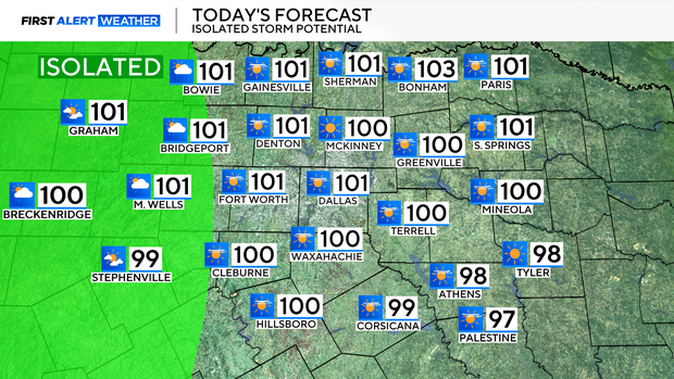 today-dma-highs-and-spc.png 