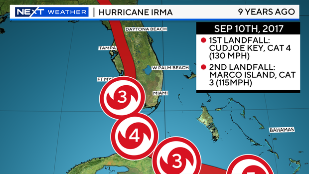 irma-track.png