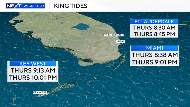 king-tides-csv-data.png 