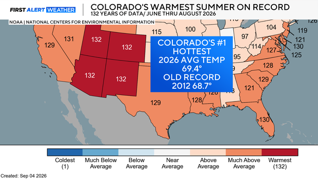 colorado-hottest-summer.png