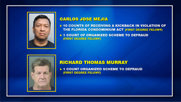 condo-kickback-arrests.png 