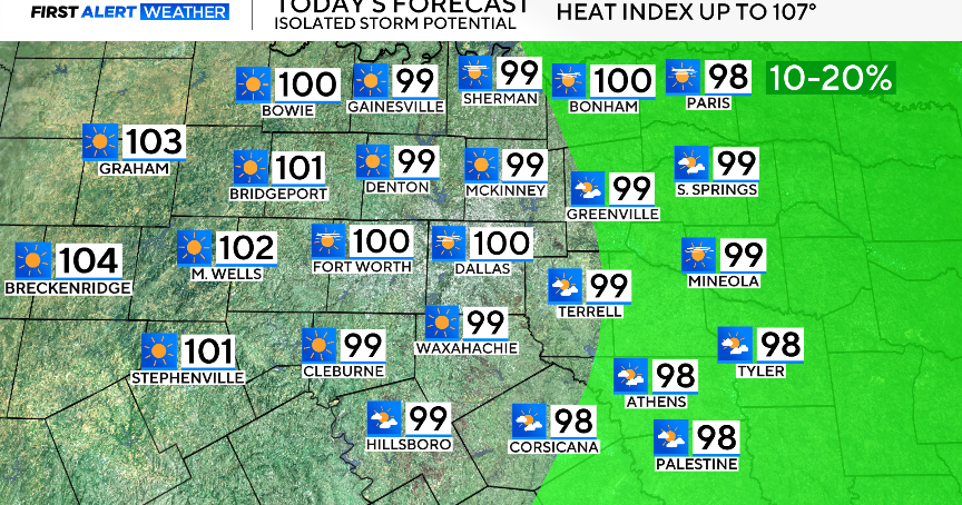 More dry weather for North Texas, but changes could be on the way soon