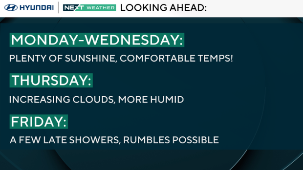 sun-wx-text.png