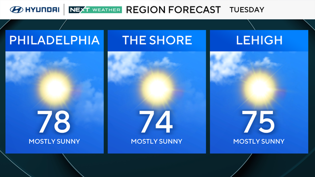 z-region-forecast-tomorrow.png 