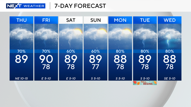 next-wx-7-day.png