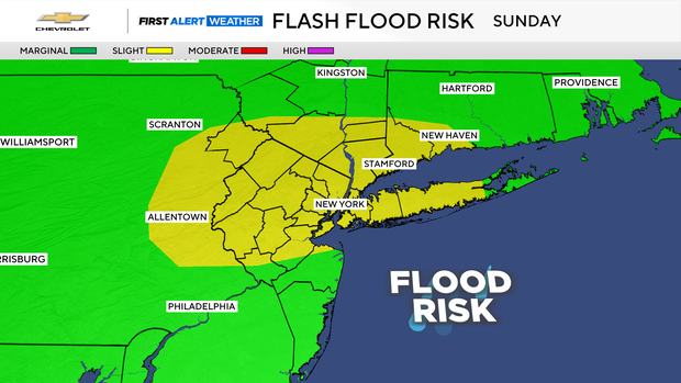 flood-risk-day-3.png