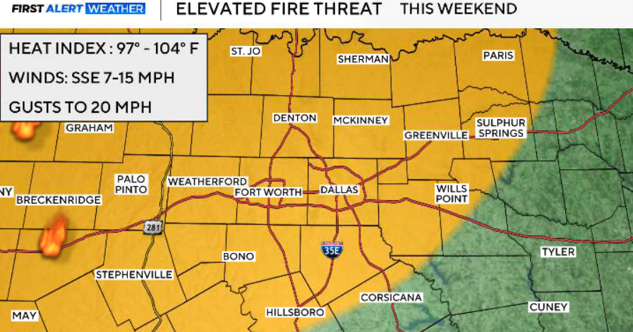 North Texas temps in the 90s for late September, elevated fire threat ...