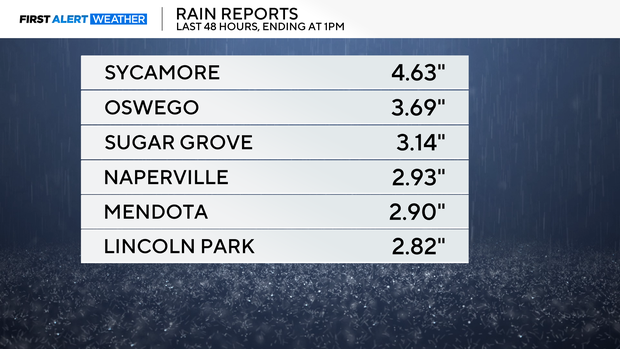 rain-totals-92026.png