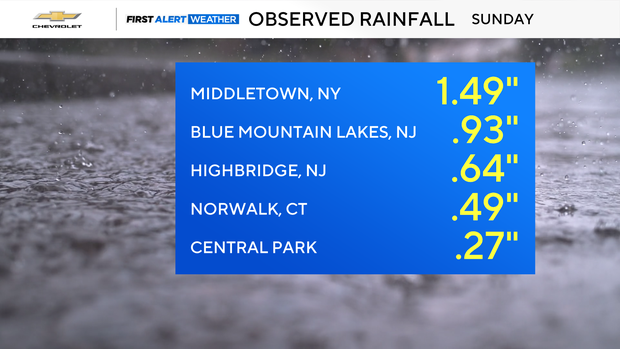 rainfall-1-no-counties.png