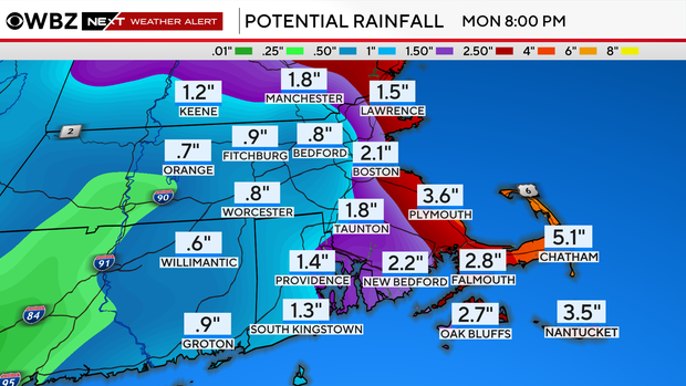 Nor'easter rain