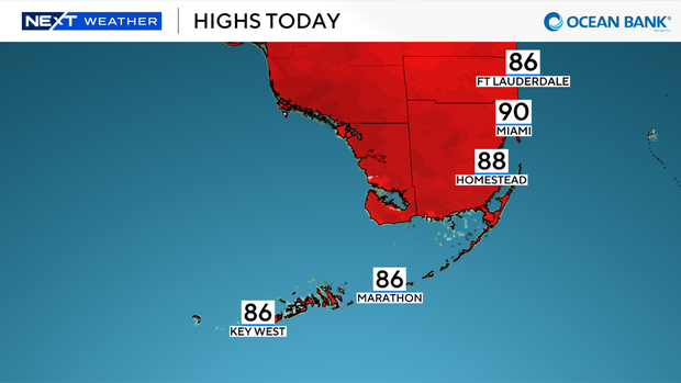 highs-today.png