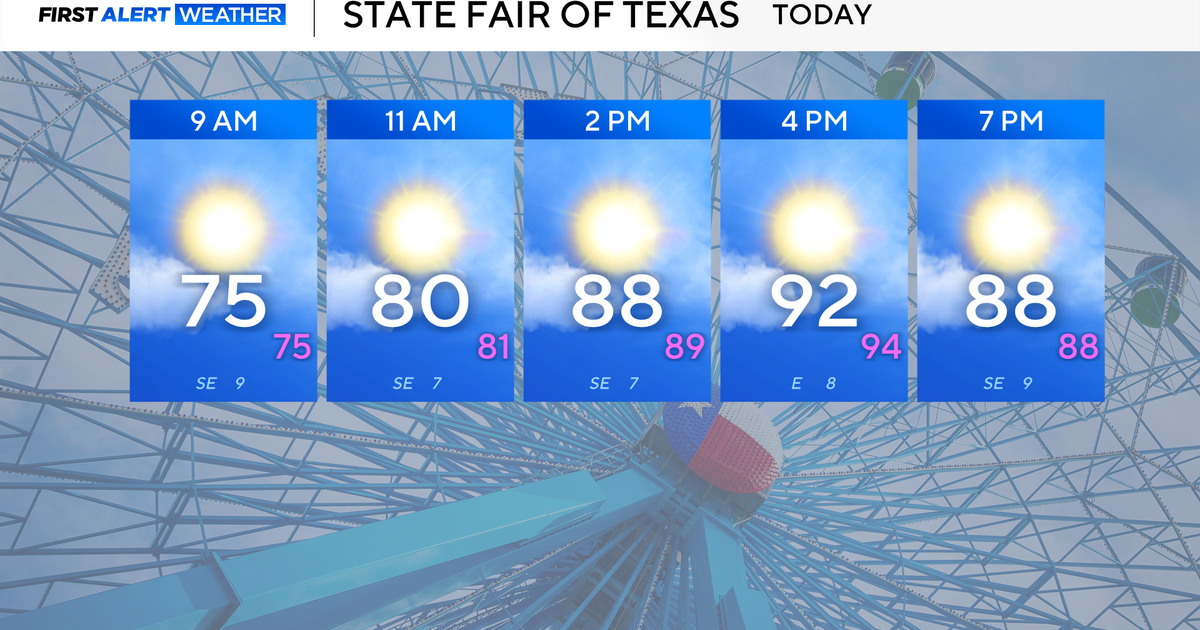 Storms possible as North Texas faces heat and fire danger during opening weekend of State Fair of Texas