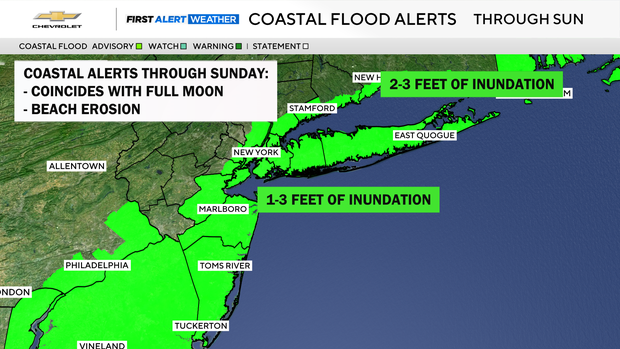 coastal-flood-watch.png 