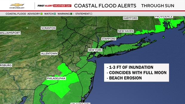 coastal-flood-watch.png
