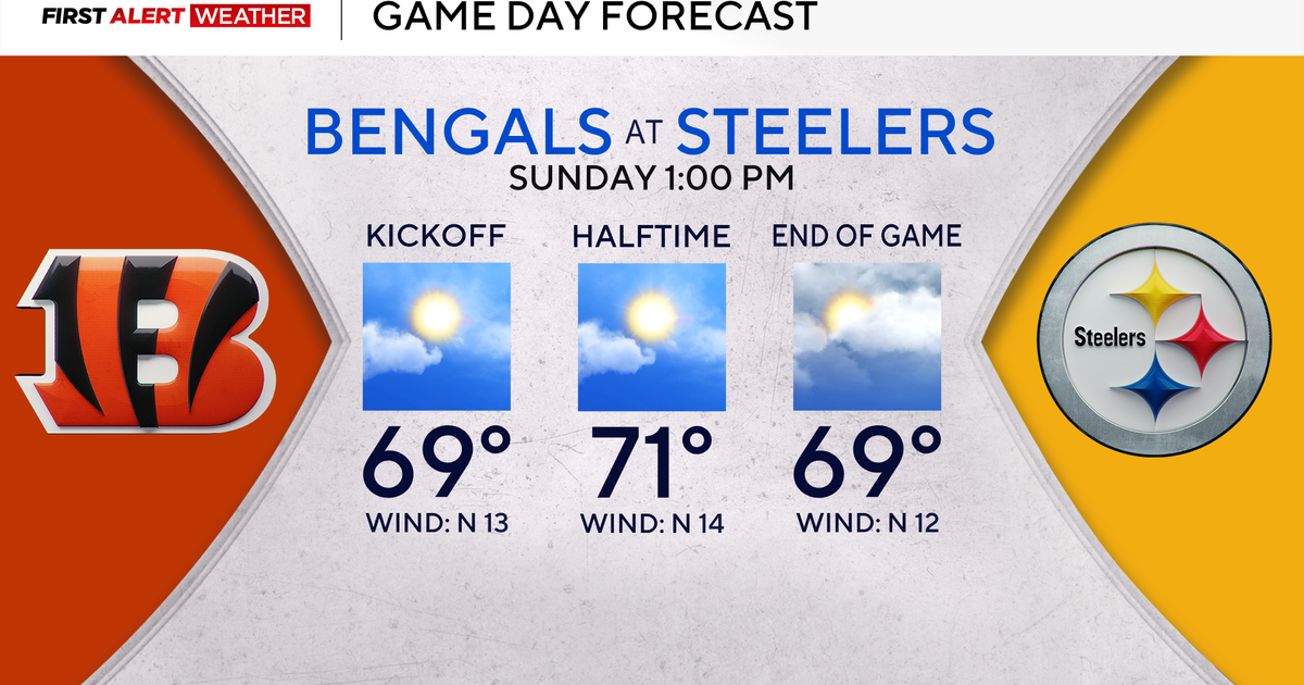 Seasonable temperatures remain in Pittsburgh on Sunday with some light rain possible