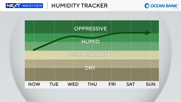 humidex.png 