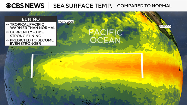 el-nino-sst.png