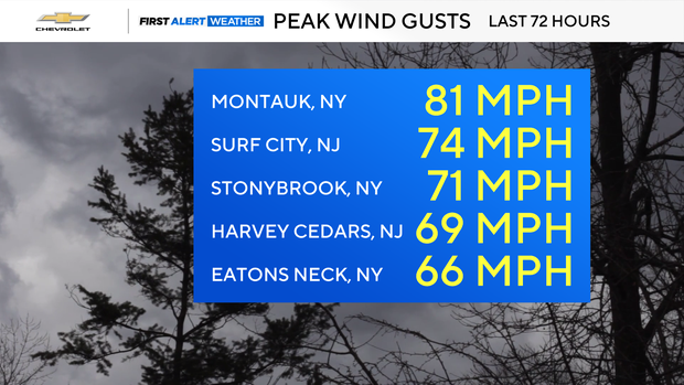peak-wind-gusts.png 