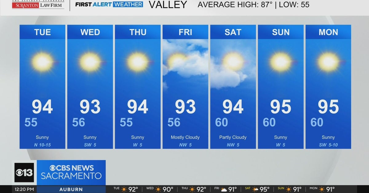Tuesday afternoon Northern California weather forecast - Sept. 29, 2026