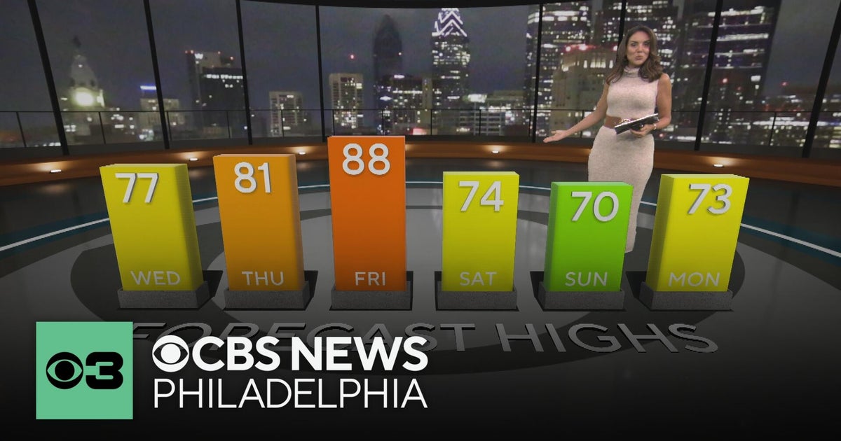 October kicks off with summer-like temperatures in Philadelphia region ...