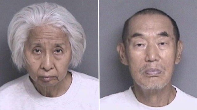 Shili Chen and Shouyong Zhang 