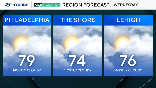 z-region-forecast-tomorrow.png 