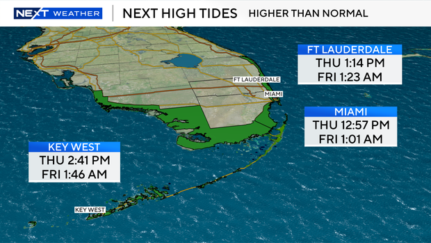 king-tides-csv-data.png