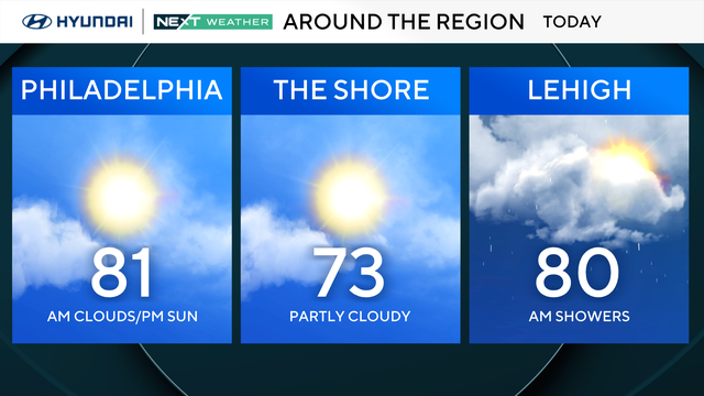 z-region-forecast-tomorrow.png 