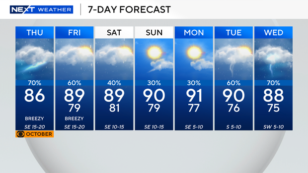 next-wx-7-day.png