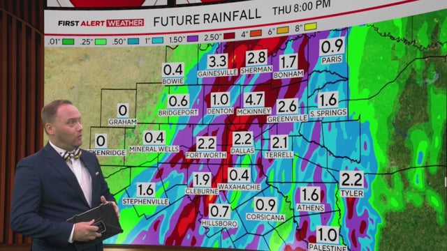 Flash flooding, gusty winds and possible hail threaten North Texas as rain, storms roll in
