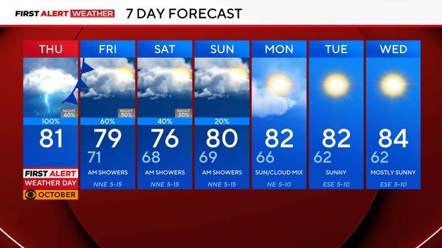 weather-7.png