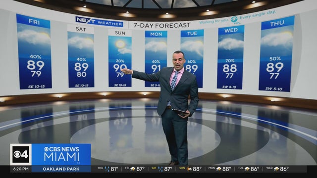 Heavy rain to dissipate into the weekend across South Florida after flooding