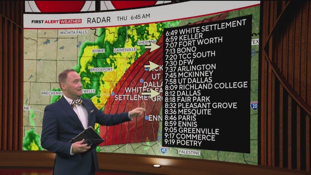 Heavy rain moves into North Texas, increasing flooding threat