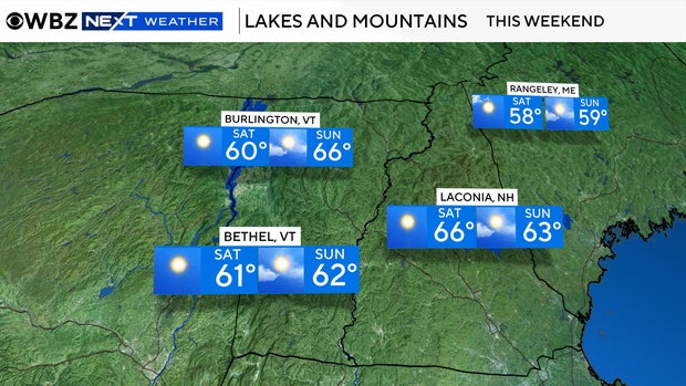 lakes-mountains-forecast.jpg 