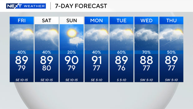 next-wx-7-day.png
