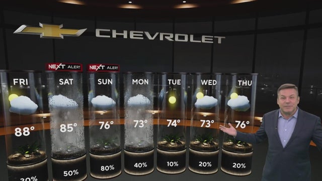 Heavy weekend rain could trigger flooding across metro Atlanta