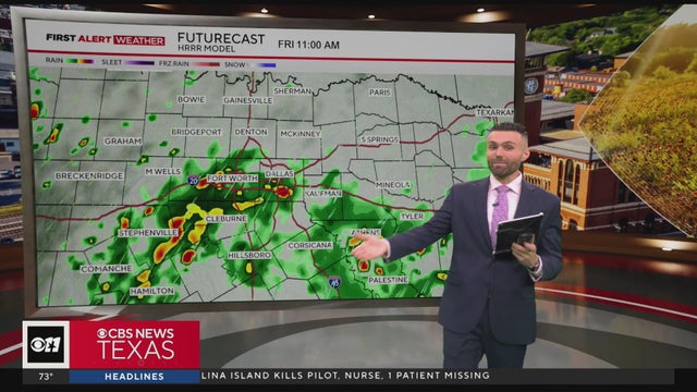 Another round of rain heading for North Texas on Friday morning