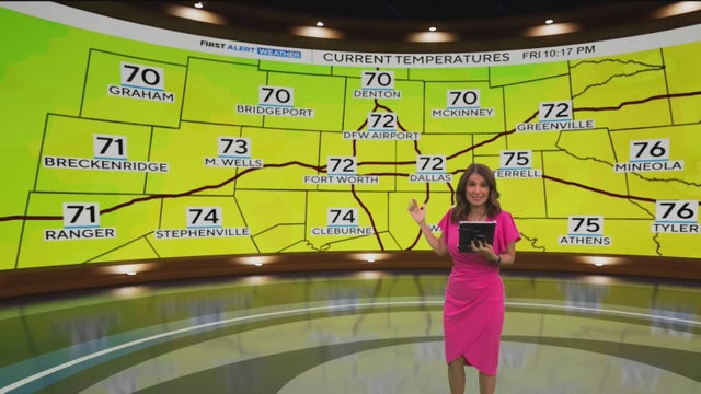 North Texas sees cooler temperatures, more weekend rain before sunshine