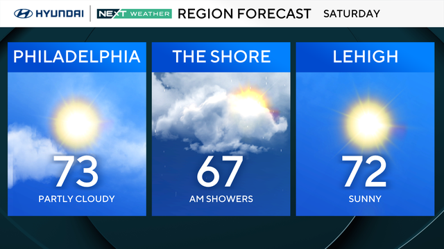 z-region-forecast-saturday.png 