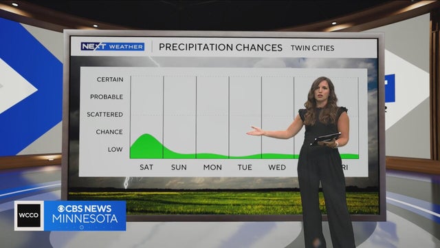 10 p.m. forecast for Minnesota from Oct. 2, 2026 | NEXT Weather