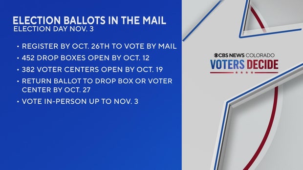 election-deadlines-colorado-ballots.jpg