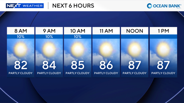 next-wx-6-hours.png
