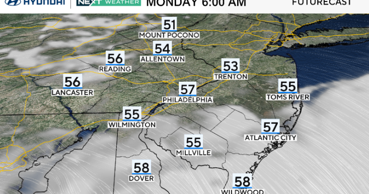 Breezy Monday in Philadelphia region with nice stretch of fall weather this week. Here's the forecast.