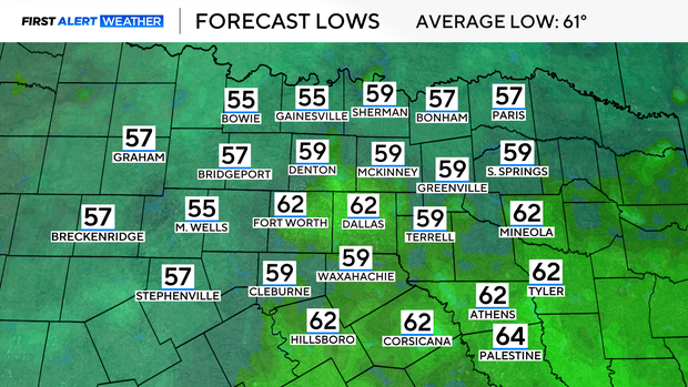 dma-lows-sky-tonight.png